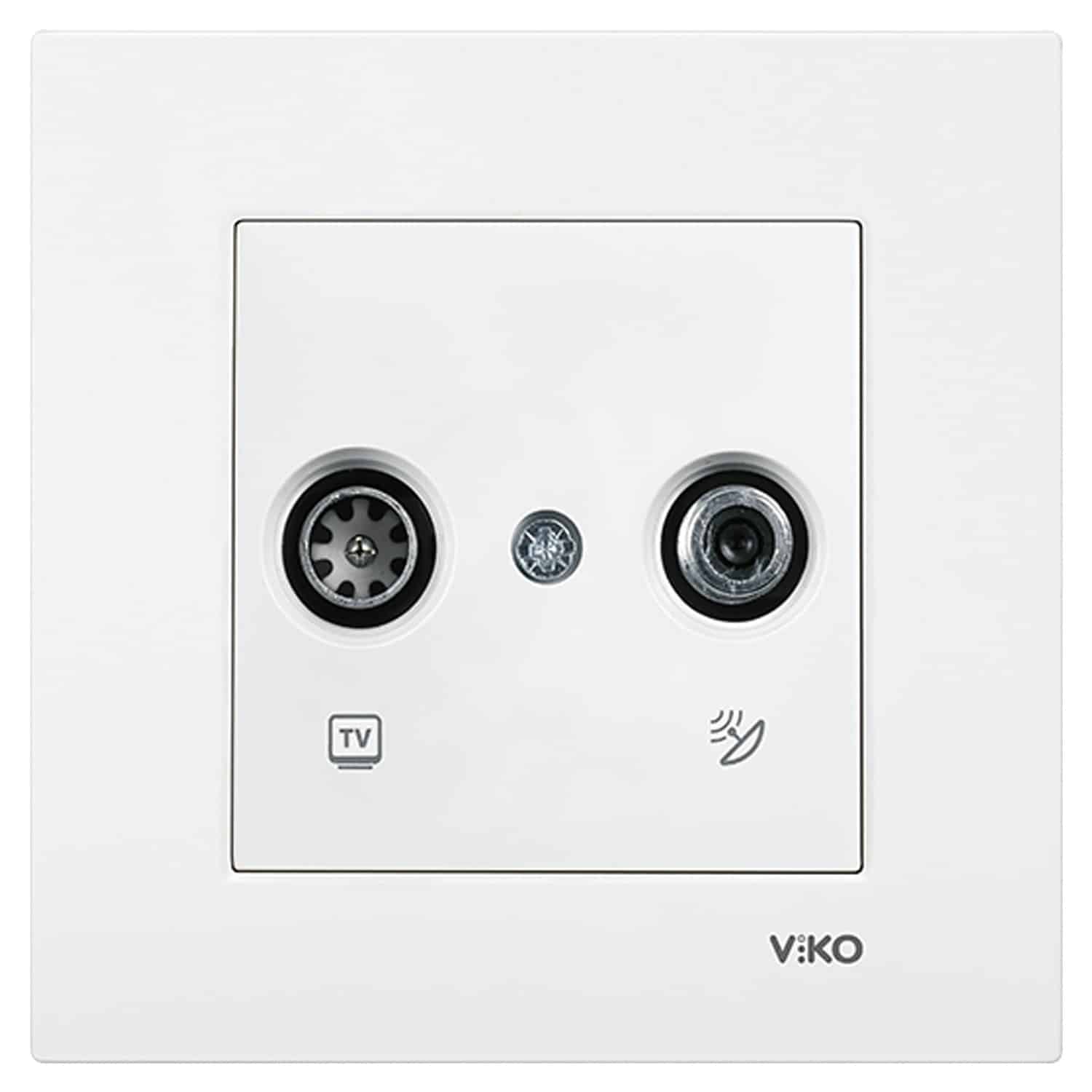 viko-karre-90967085